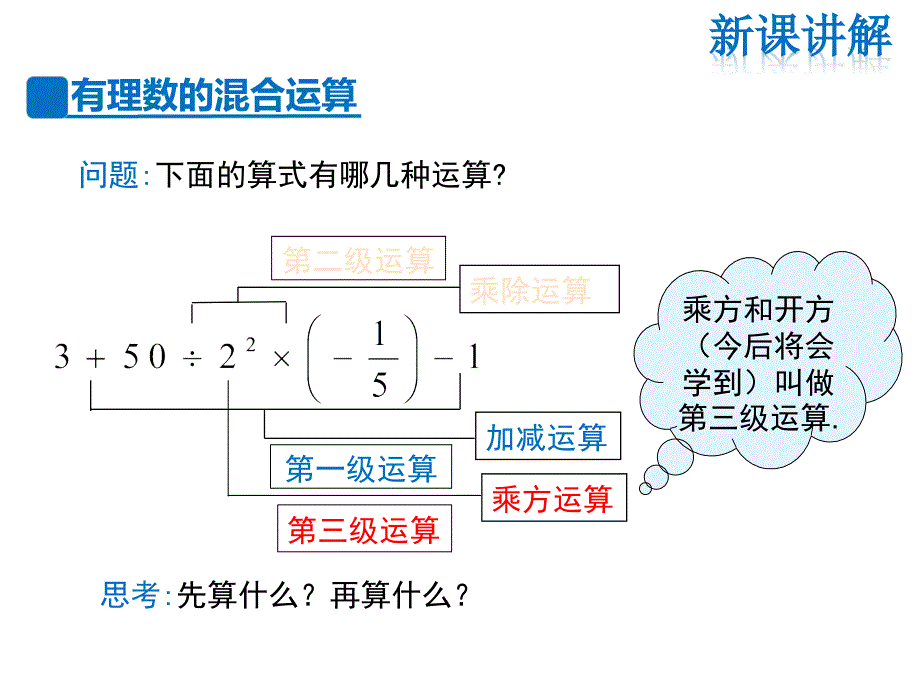 华师大版七年级上册数学同步新课课件-第2章 有理数-2.13 有理数的混合运算_第4页