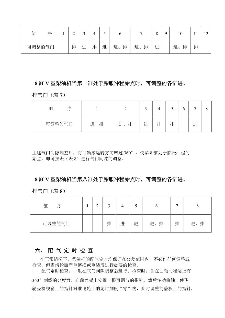 135系列柴油机的使用和调整教学讲义_第5页