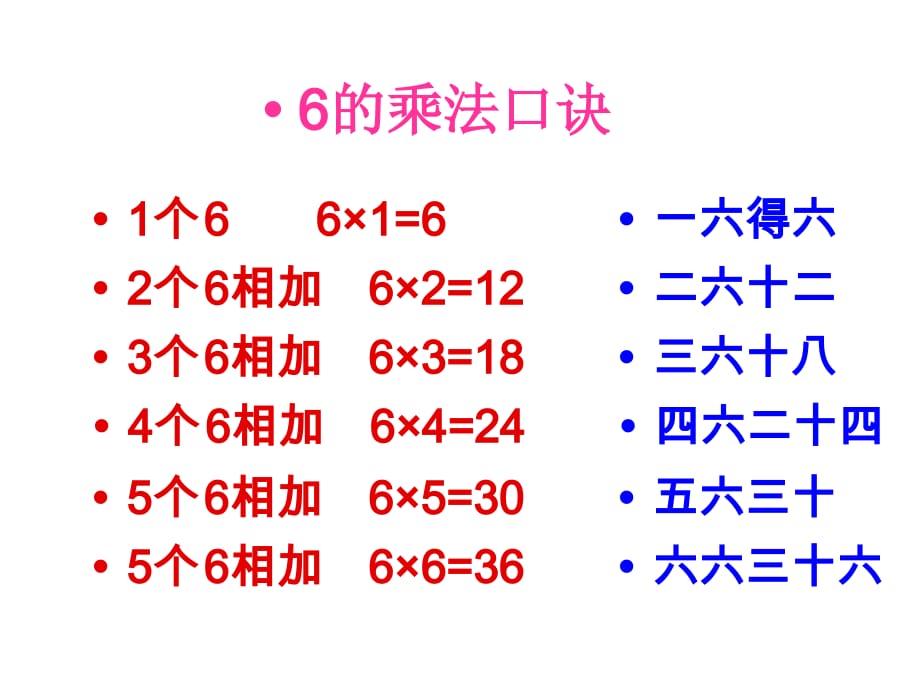 人教版二年级上册数学课件-第3单元-第8课时 6的乘法口诀_第3页