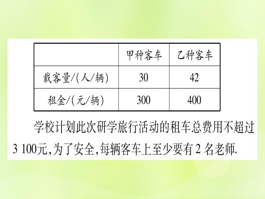 （湖北专用版）中考数学总复习第二轮专项突破3实际应用与方案设计类型6方案设计与最值问题实用课件_第4页