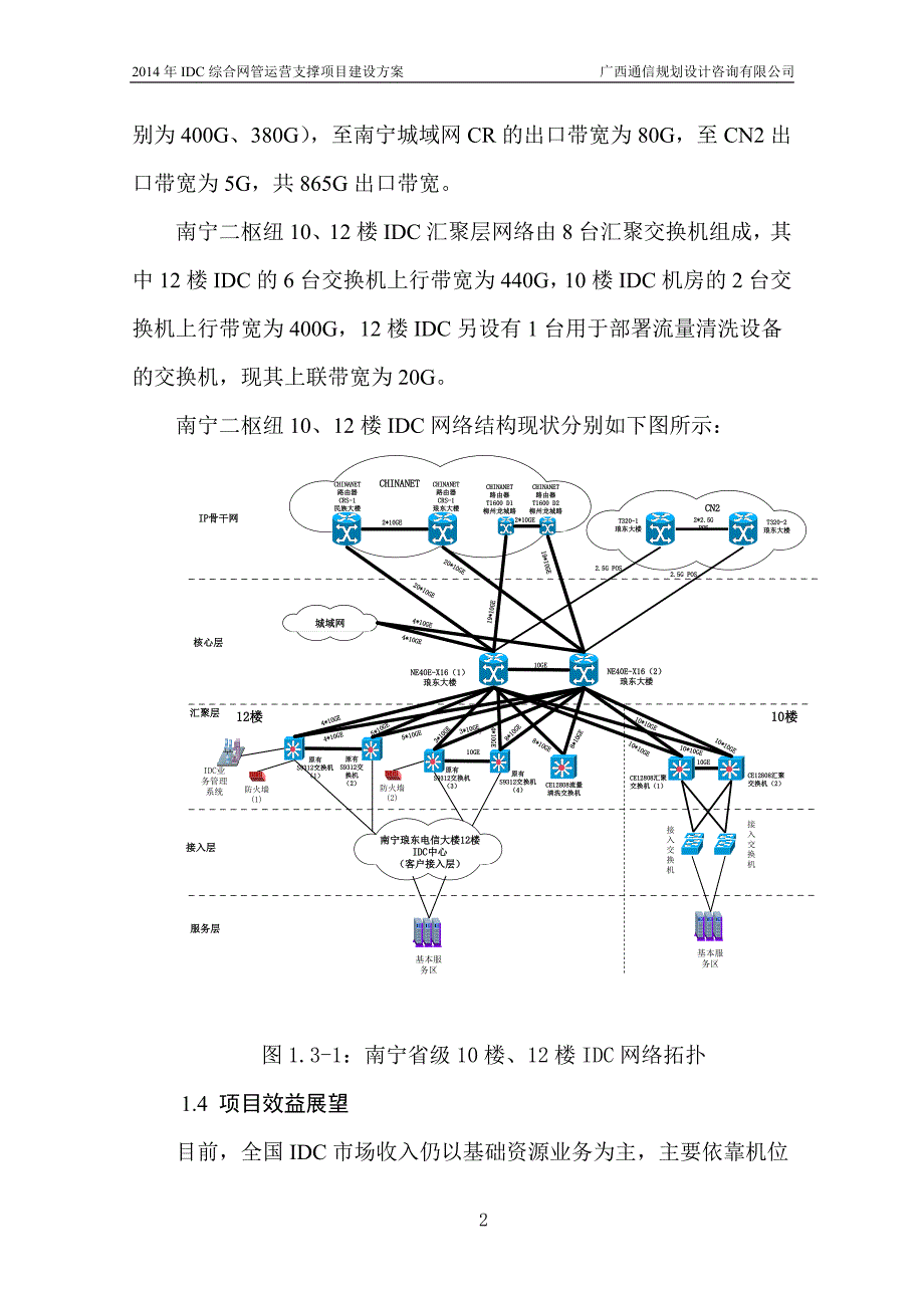 2014年IDC综合网管运营支撑项目方案V1要点_第4页