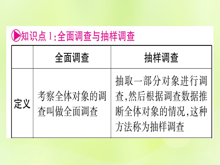 （湖北专用版）中考数学优化复习第8章统计与概率第1节统计实用课件_第4页