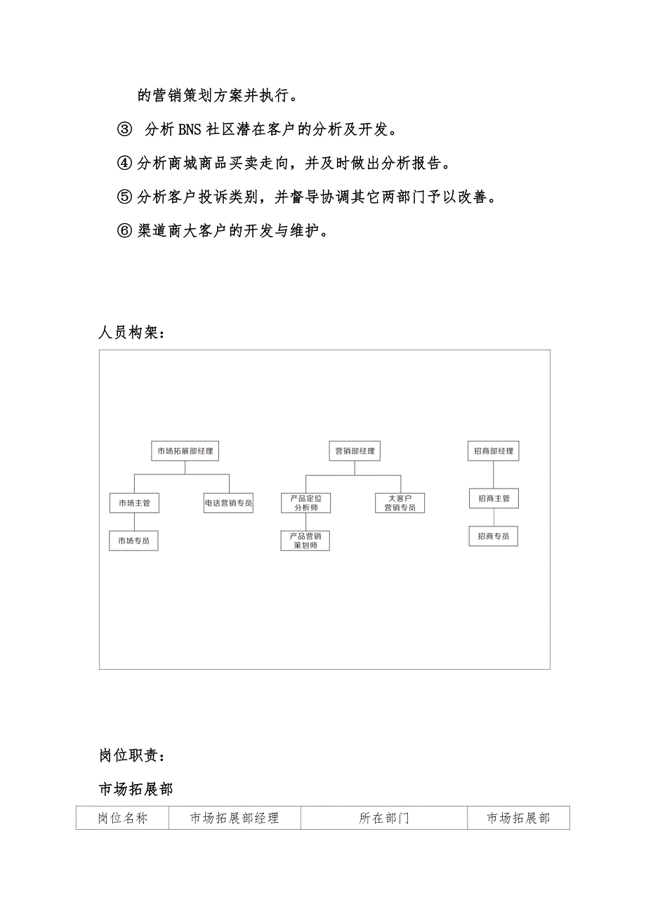 市场运营中心人员规划_第3页