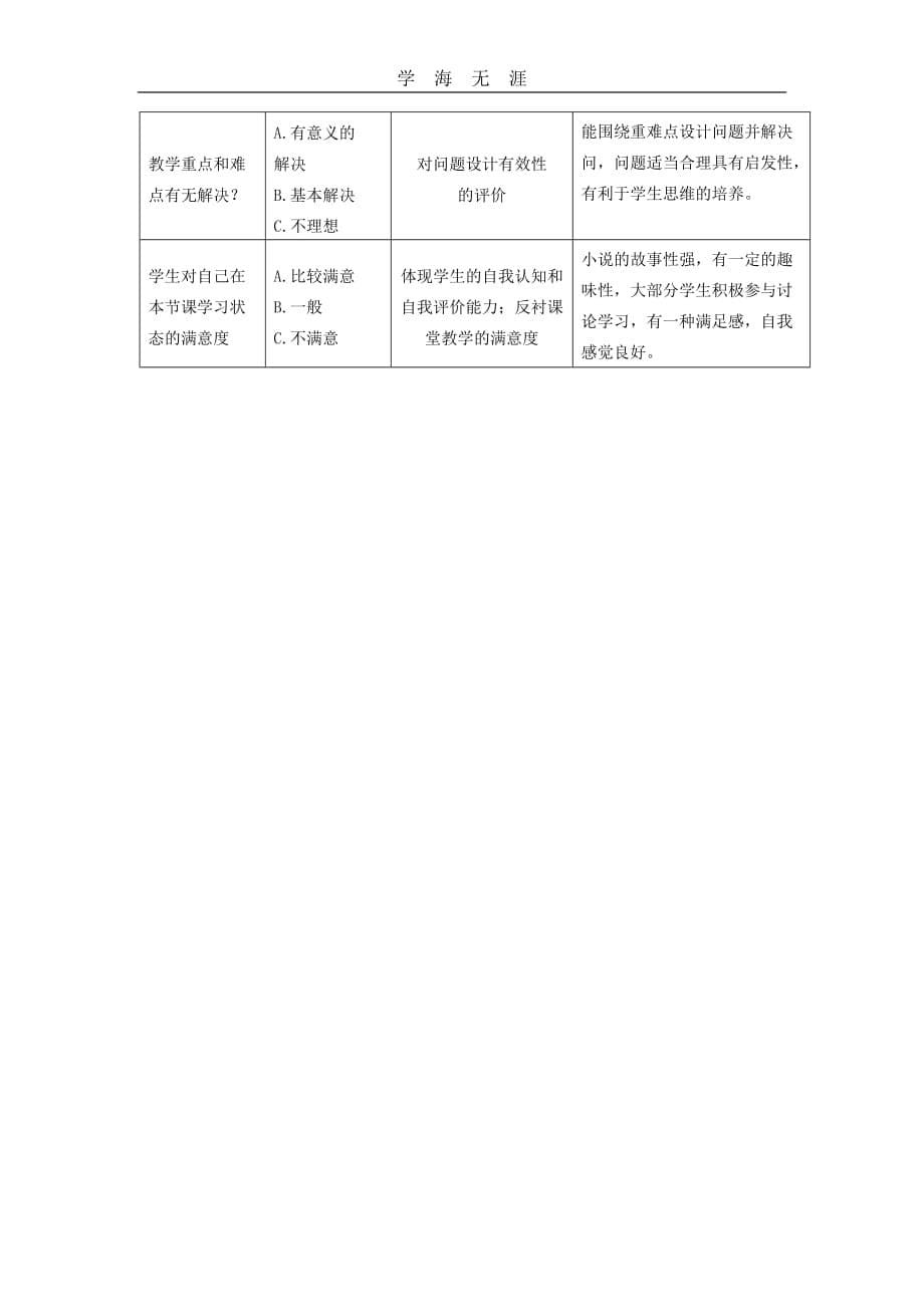 《 我的叔叔于勒》设计方案（2020年整理）_第5页