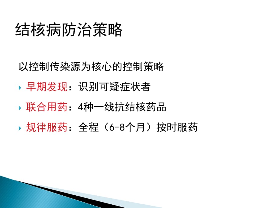 2018年肺结核患者健康管理课件讲课教案_第2页