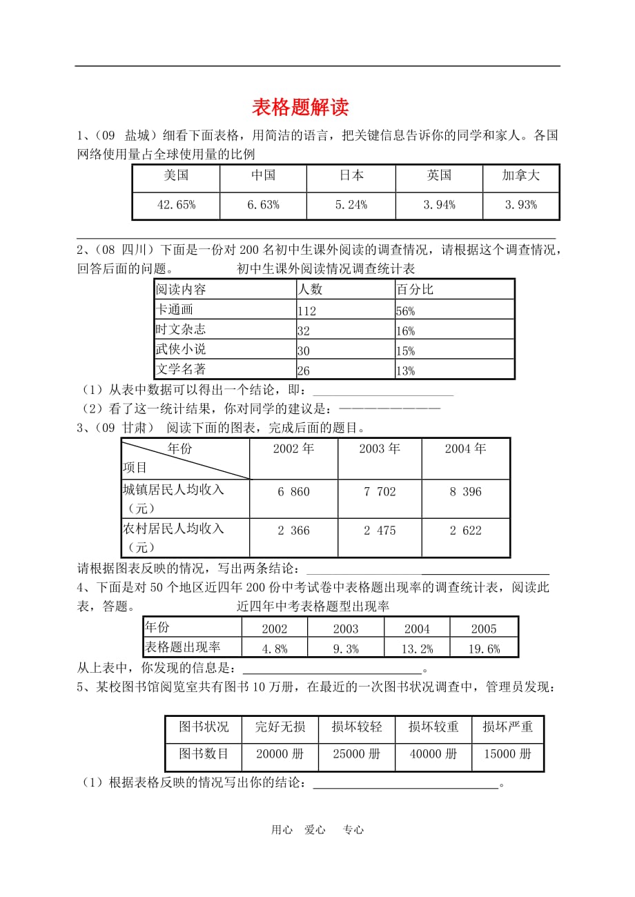 中考语文试题 表格题习题及答案_第1页