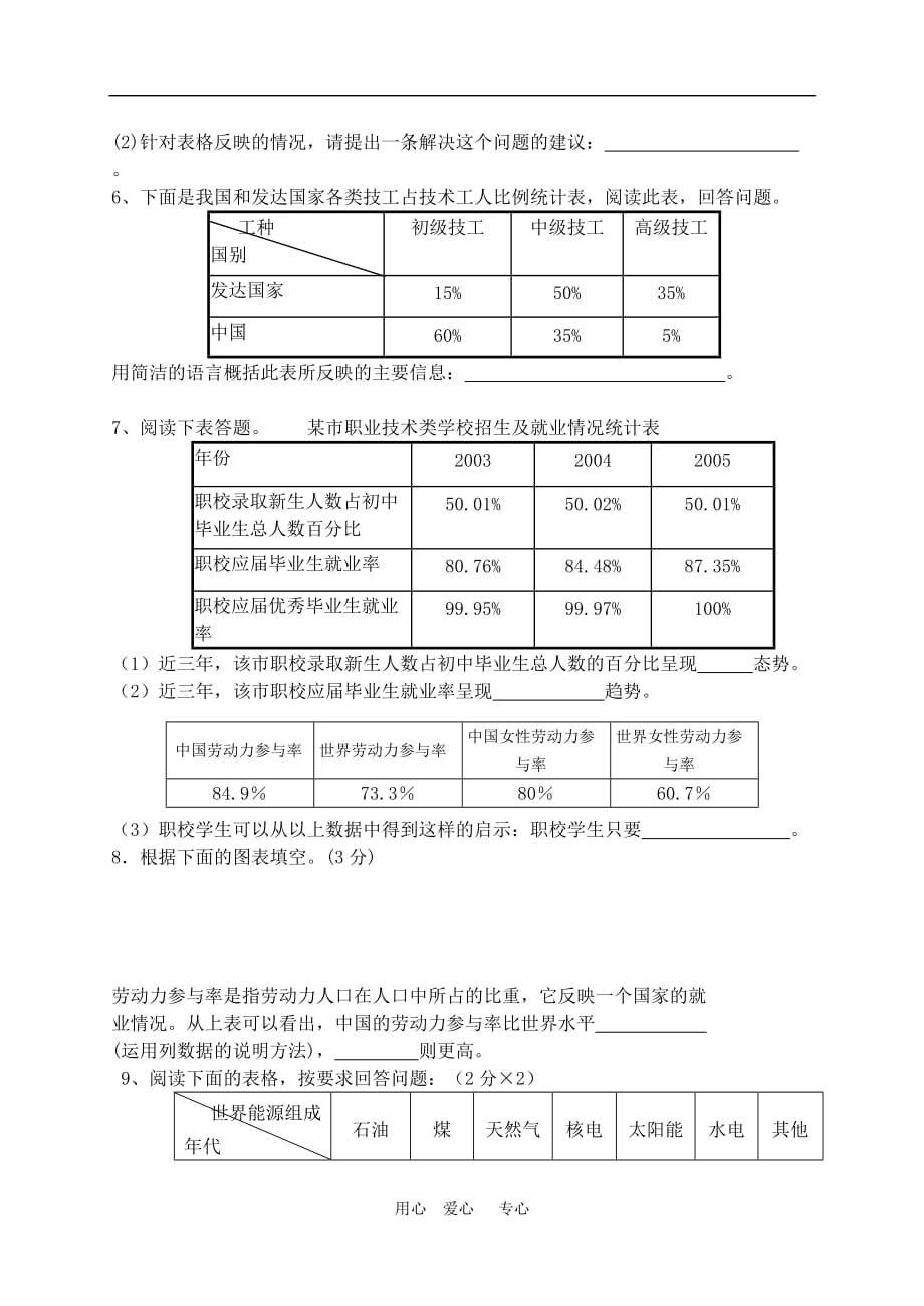 中考语文试题 表格题习题及答案_第2页