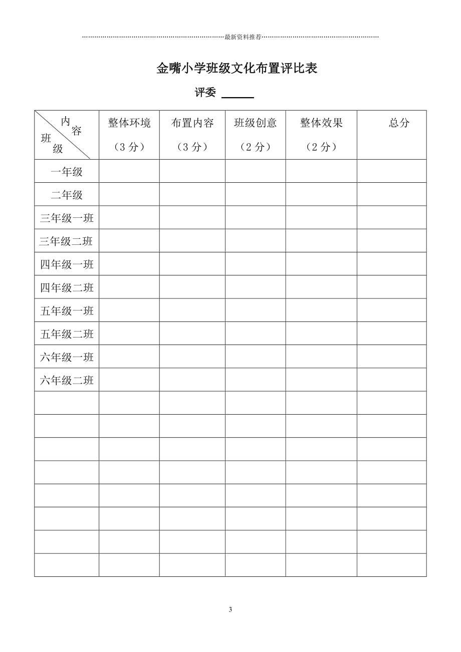 班级文化布置评比方案精编版_第3页