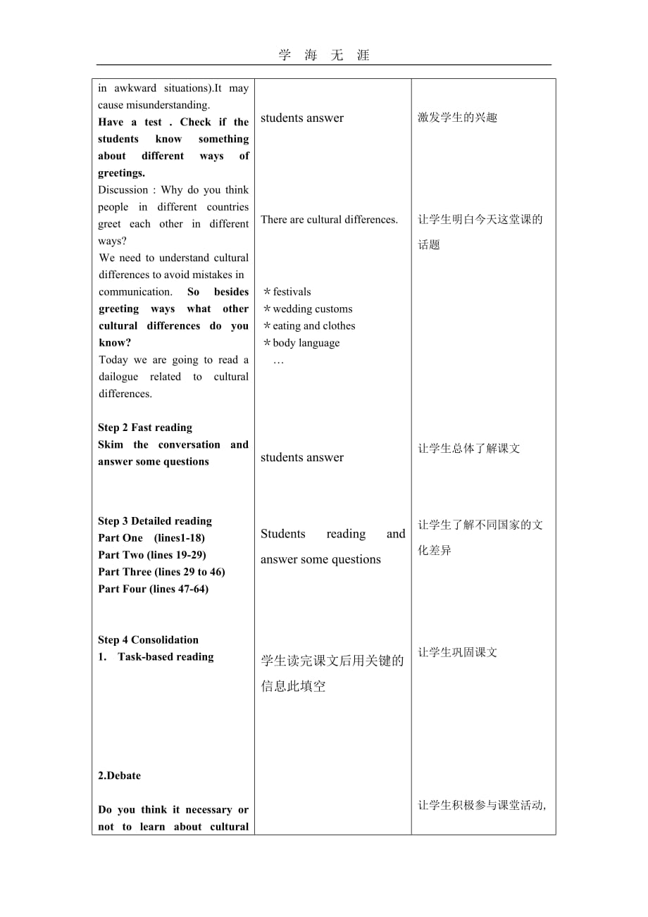 《M6U3Reading Cultural differences 》 教学案（2020年整理）_第2页