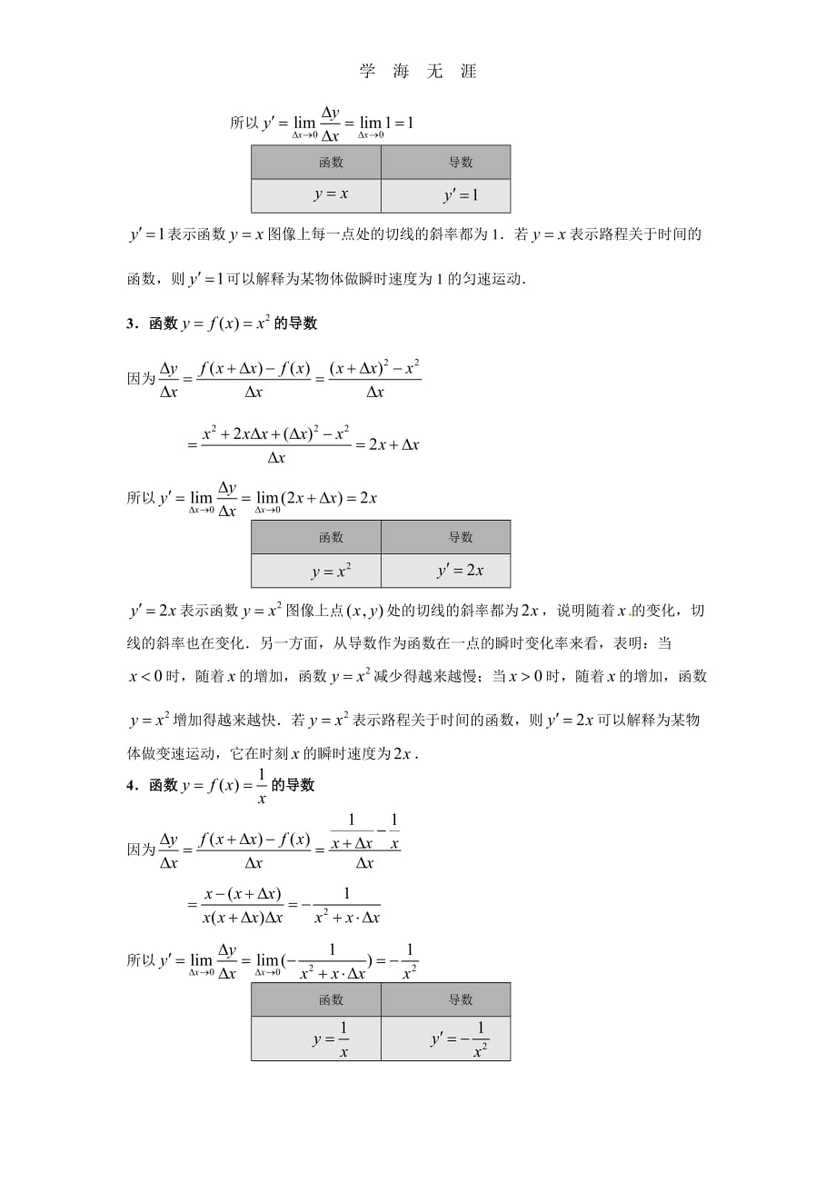 1（2020年整理）.2.1几个常用函数的导数_第4页