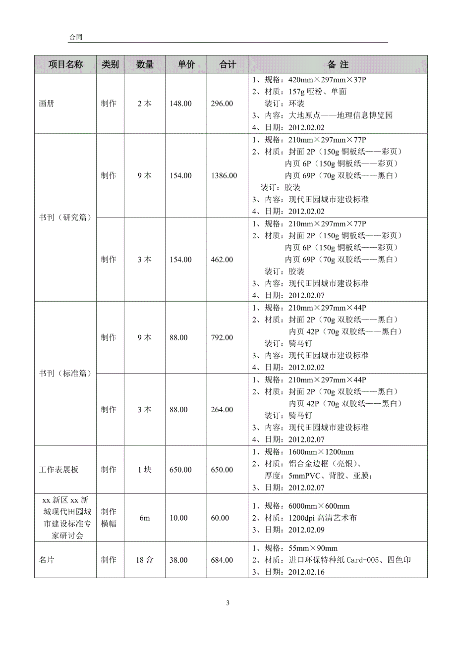 策划推广部零散项目合同_第3页