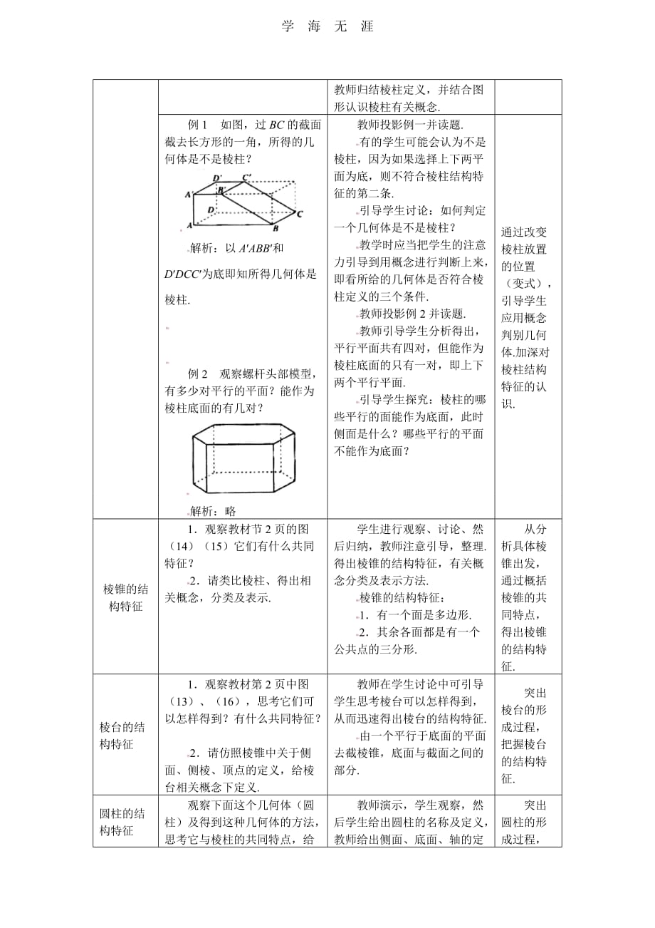 1（2020年整理）.1.1柱、锥、台、球的结构特征_第2页