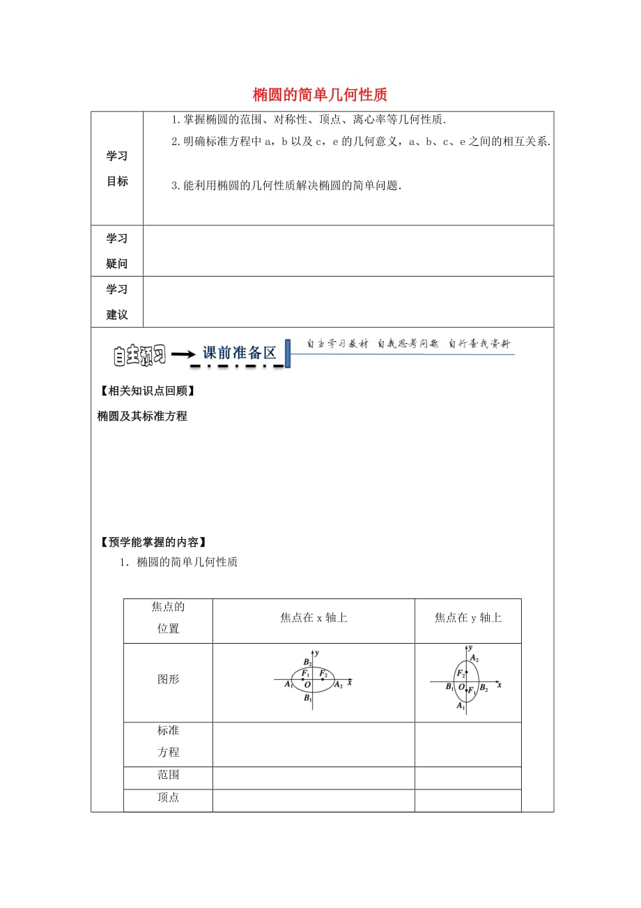 黑龙江省齐齐哈尔市高中数学第二章圆锥曲线与方程2.2椭圆几何性质领学案无答案新人教A版选修2_1_第1页