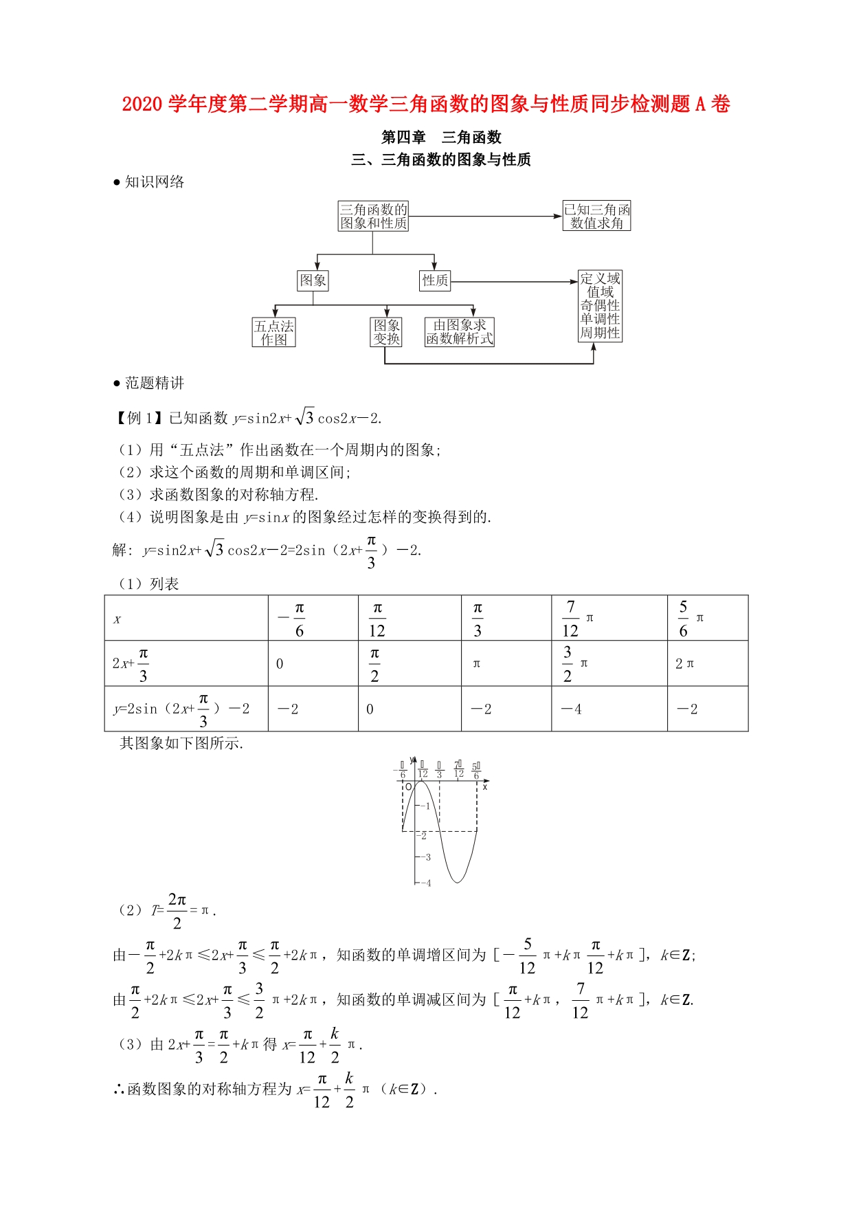 2020学年度第二学期高一数学三角函数的图象与性质同步检测题A卷 人教版_第1页