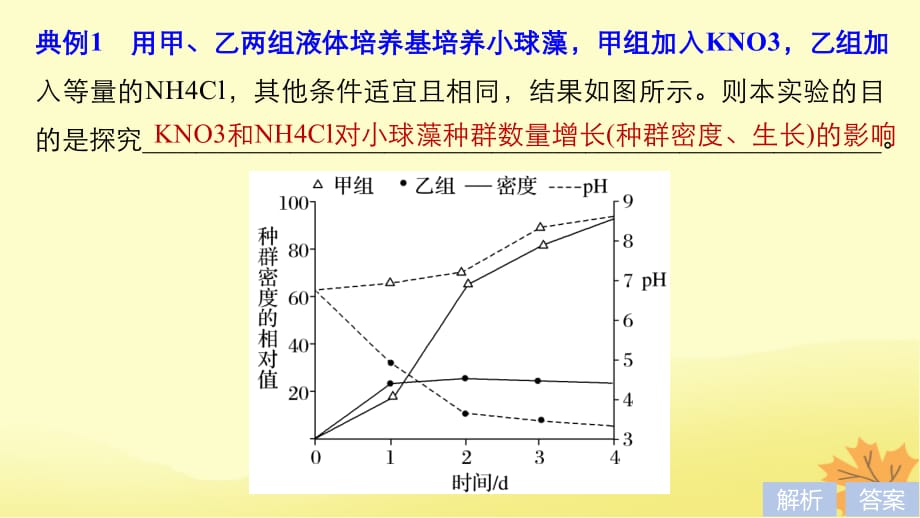 （通用版）高考生物二轮复习专题十三常考实验技能考点37明确实验目的、原理做出适当假设课件_第3页