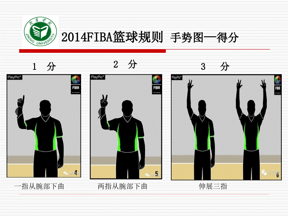 2014FIBA篮球规则-手势图教学文稿_第2页