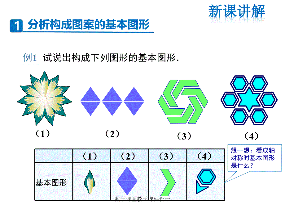 人教版九年级上册数学同步教学课件-第23章-23.3 课题学习 图案设计_第4页