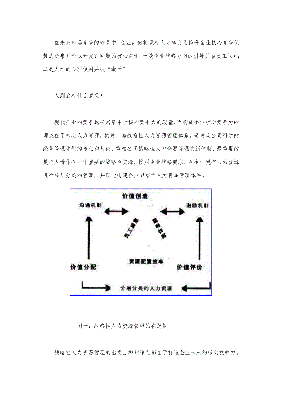 抽丝剥茧的管理艺术下_透视战略性人力资源分层管理模式_第1页