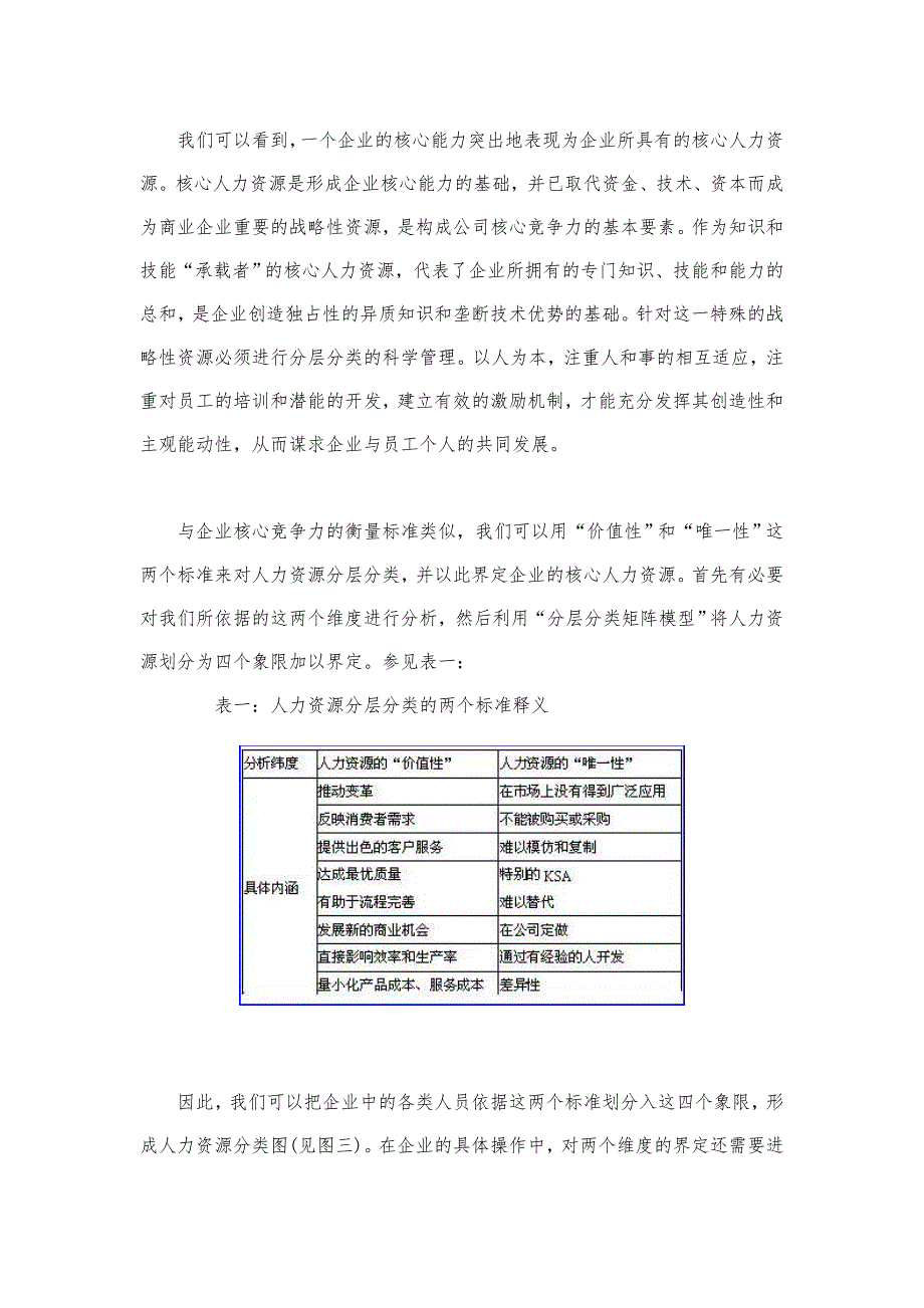 抽丝剥茧的管理艺术下_透视战略性人力资源分层管理模式_第3页