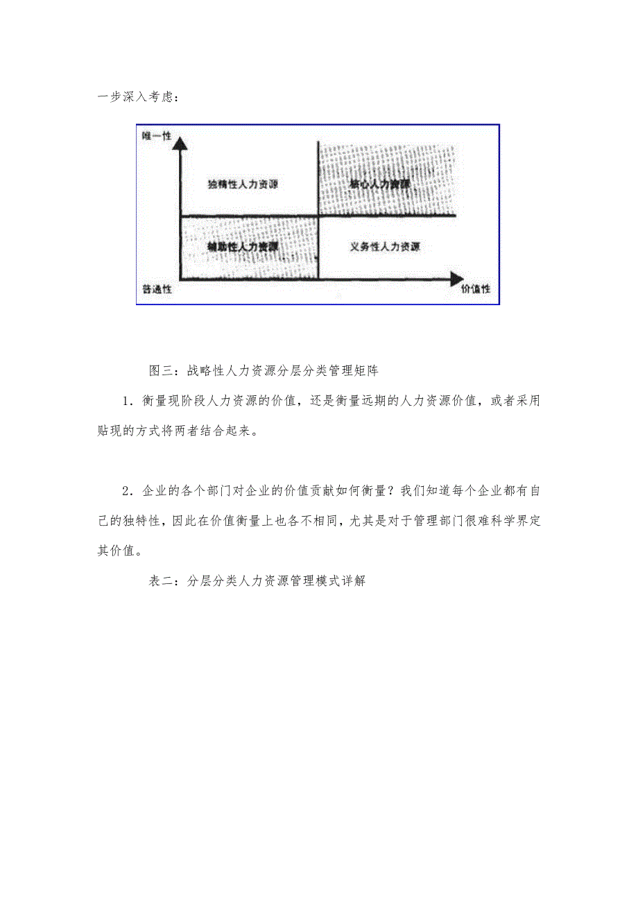 抽丝剥茧的管理艺术下_透视战略性人力资源分层管理模式_第4页