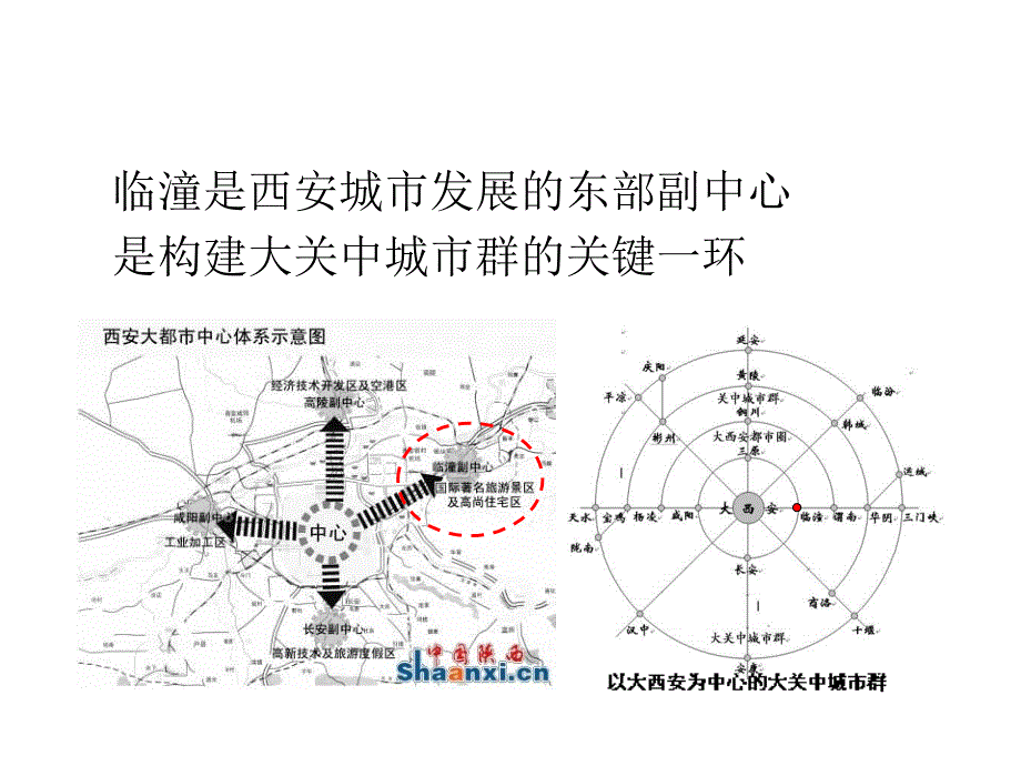 临潼区房地产发展形式_第3页