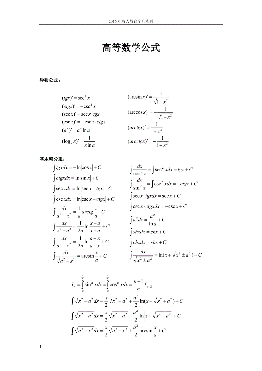 2016年成人高考专升本全套知识点大全(数学英语政治)经典教学教案_第1页