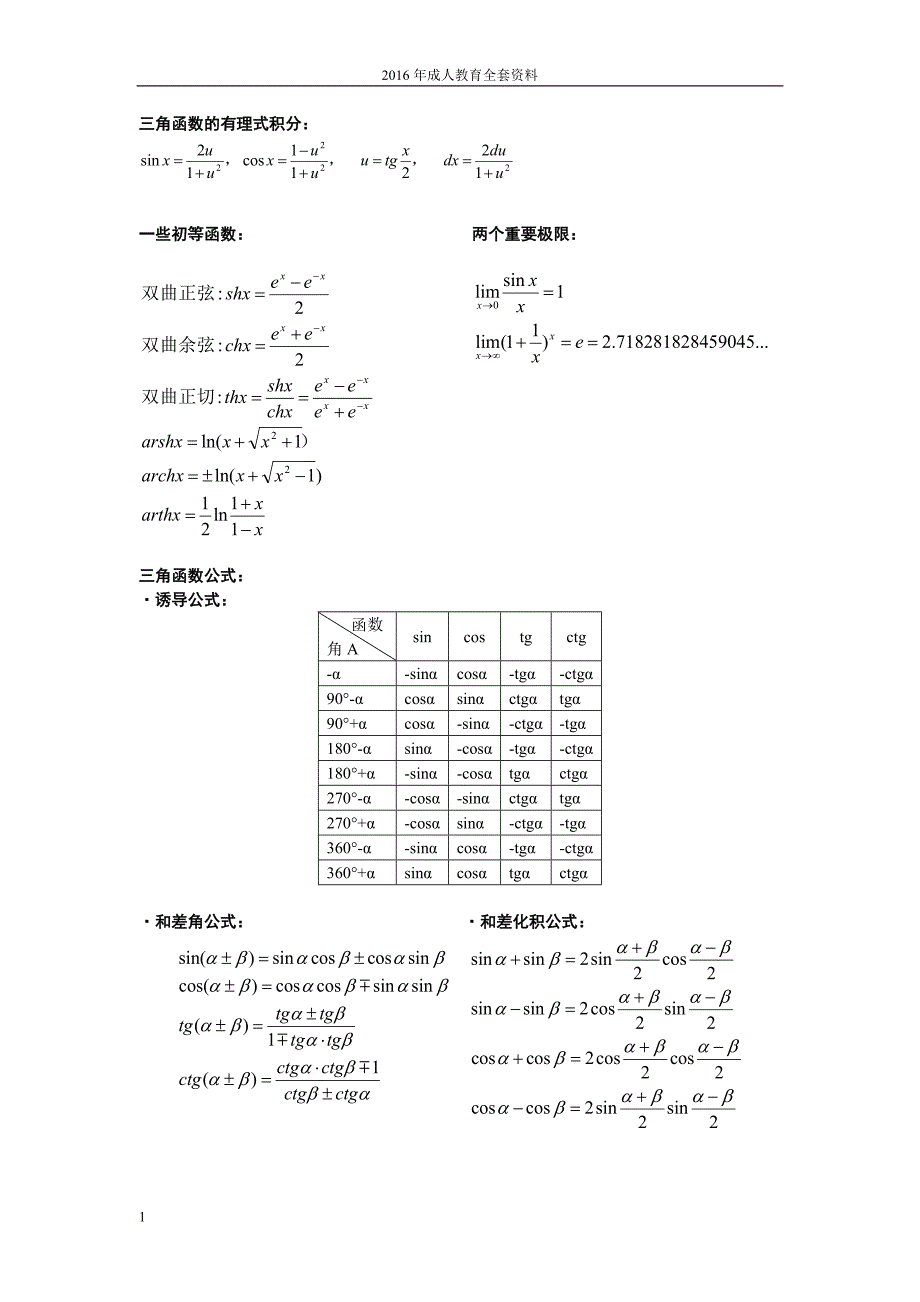 2016年成人高考专升本全套知识点大全(数学英语政治)经典教学教案_第2页