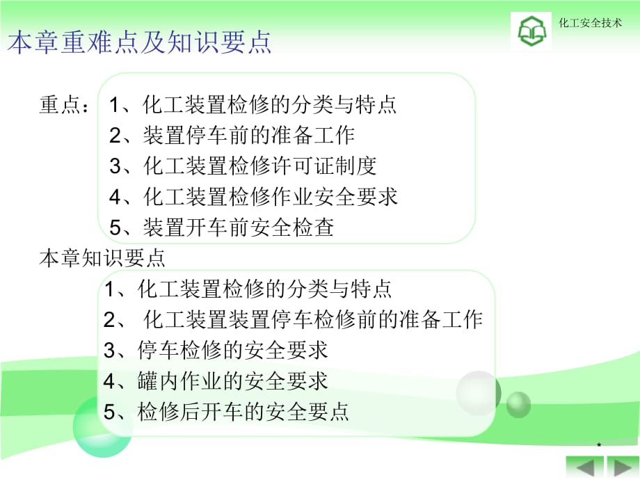 7_化工装置安全检修_第2页