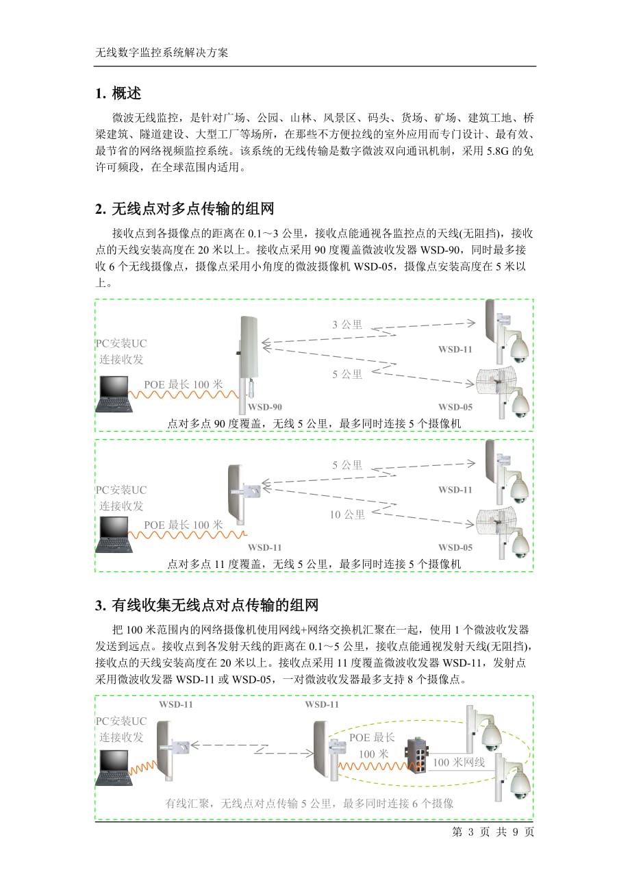 【解决方案】-无线数字视频监控模板_第3页