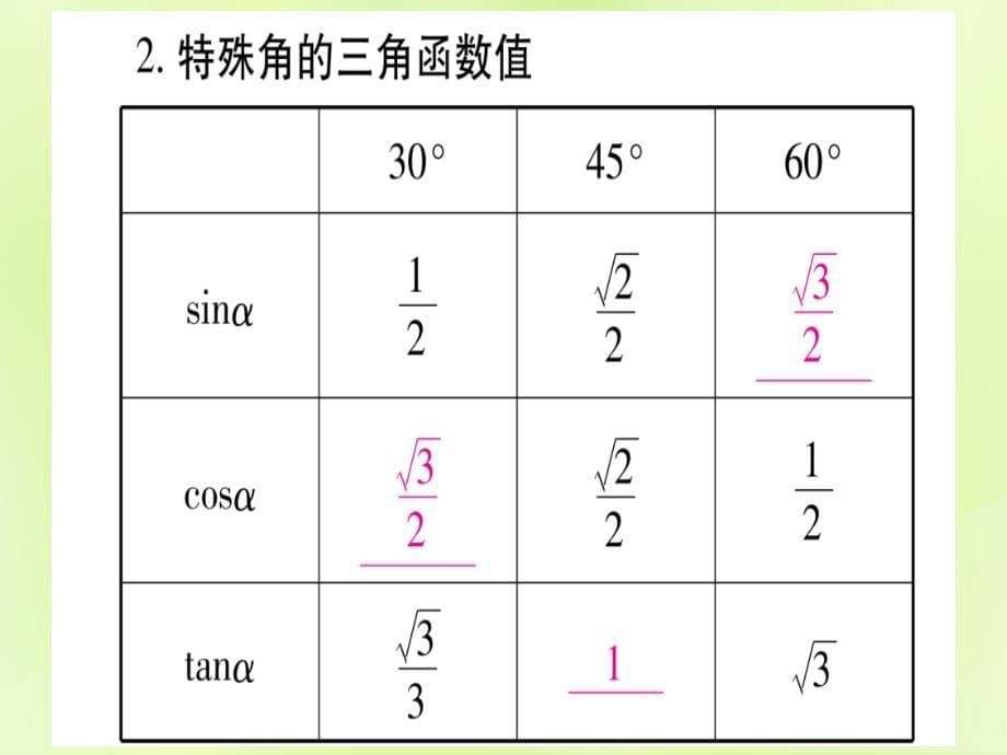 （湖北专用版）中考数学优化复习第4章三角形第6节锐角三角函数及其应用实用课件_第5页