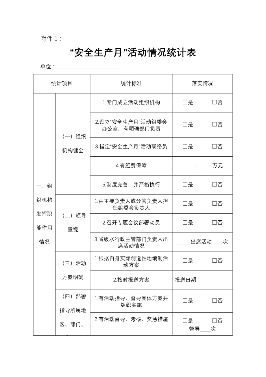 “安全生产月”活动情况统计表_第1页