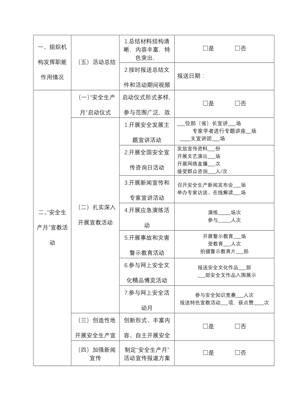 “安全生产月”活动情况统计表_第2页