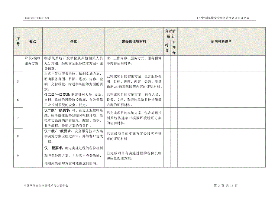 工业控制系统安全服务资质认证自评估表（注明行业）_第3页