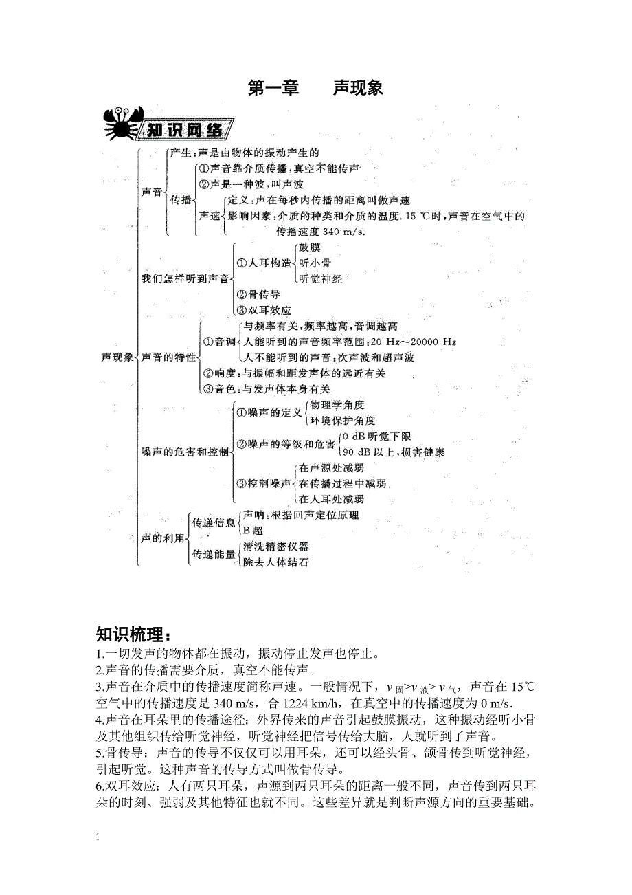 初中物理总复习知识点总结(八年级部分)人教版_第1页