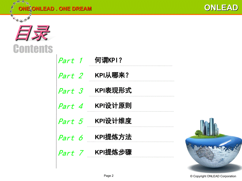 KPI设定讲解学习_第2页