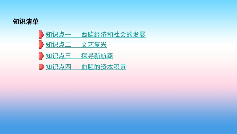 （河北专版）中考历史总复习主题十四步入近代课件_第2页