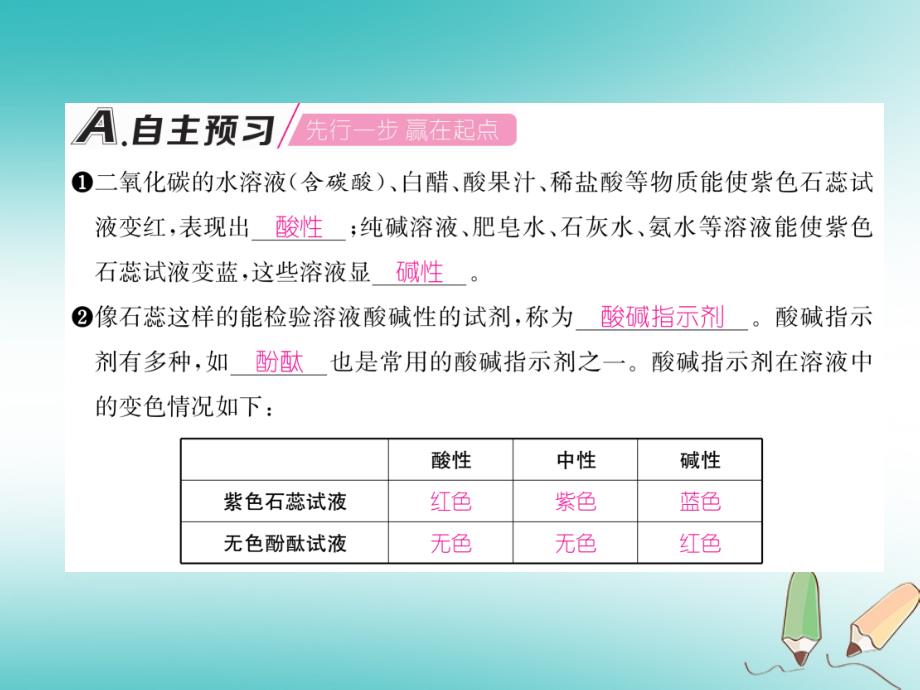 （遵义专版）九年级化学下册第7章应用广泛的酸、碱、盐第1节溶液的酸碱性第1课时酸性溶液和碱性溶液习题课件沪教版_第4页