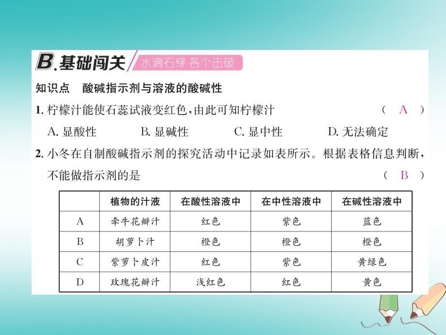 （遵义专版）九年级化学下册第7章应用广泛的酸、碱、盐第1节溶液的酸碱性第1课时酸性溶液和碱性溶液习题课件沪教版_第5页