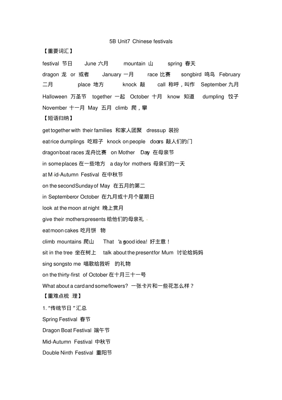 译林版五年级英语下册知识点梳理汇总Unit7_第1页