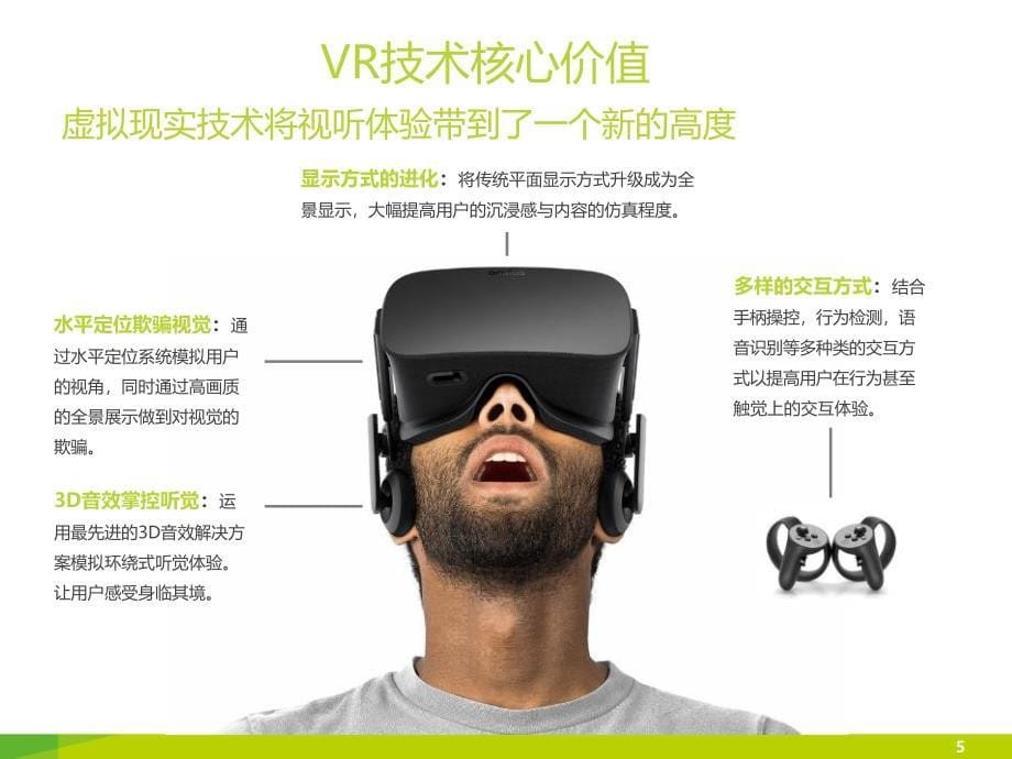 2016中国虚拟现实(VR)行业研究报告_第5页