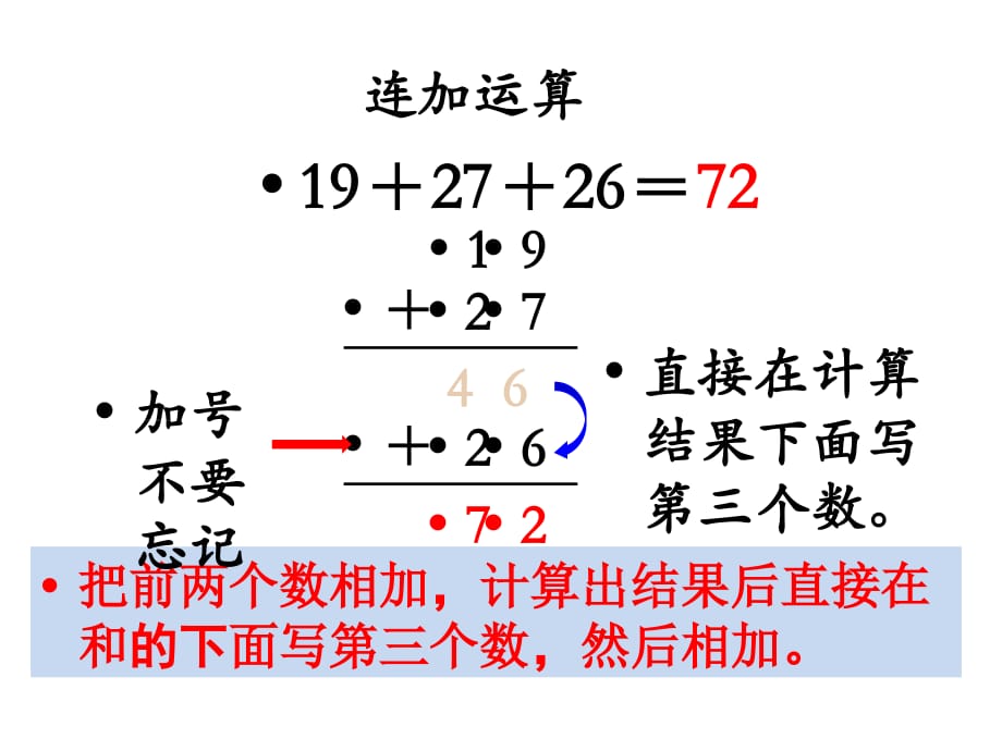 人教版二年级上册数学课件-第1单元-第1课时 连加_第4页