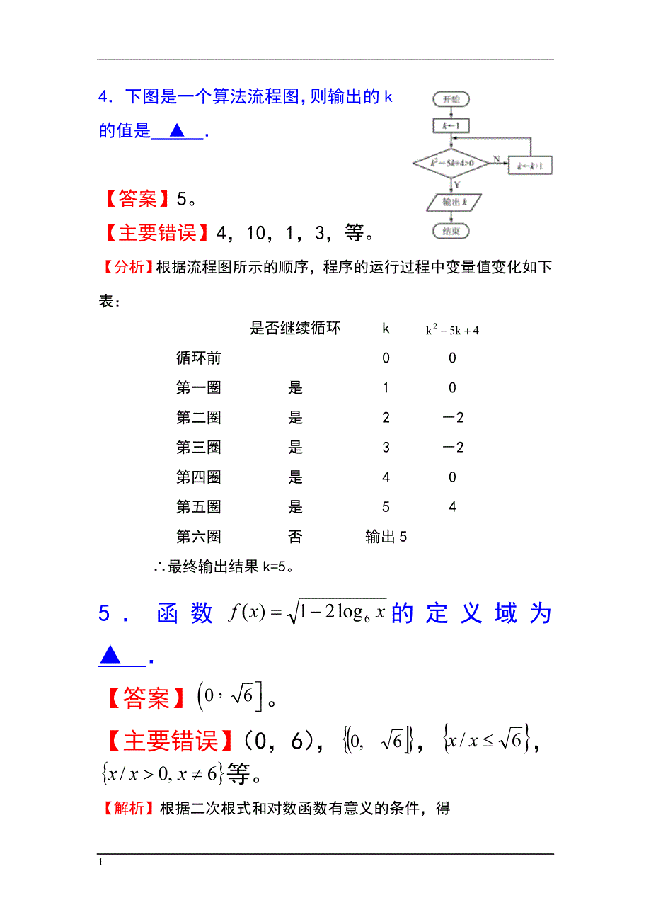 2012年江苏省高考数学试卷解析知识分享_第2页