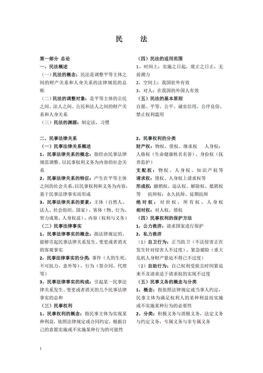 2018年成考法学民法必背考知识点汇总(专升本)知识分享_第1页