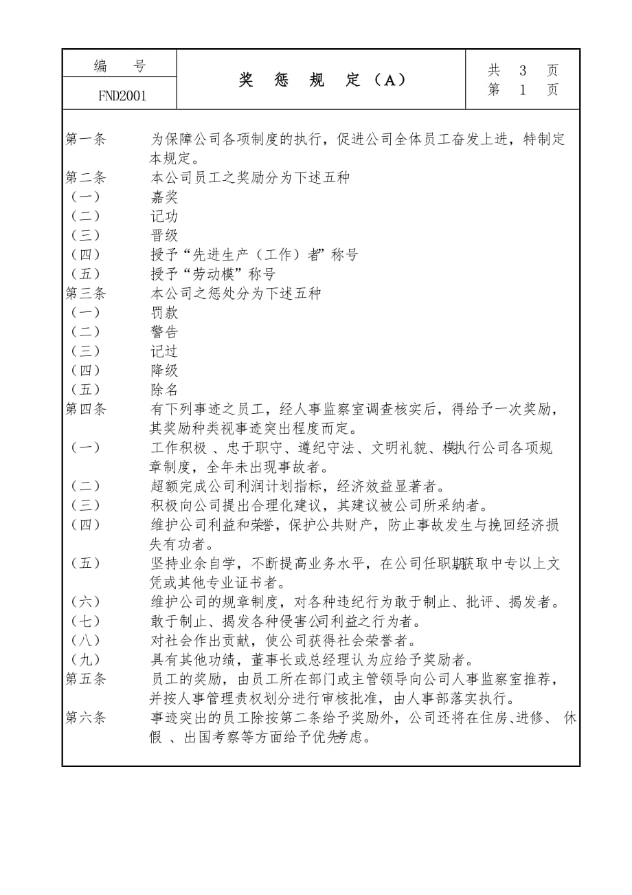 某公司员工奖惩规定与标准_第1页