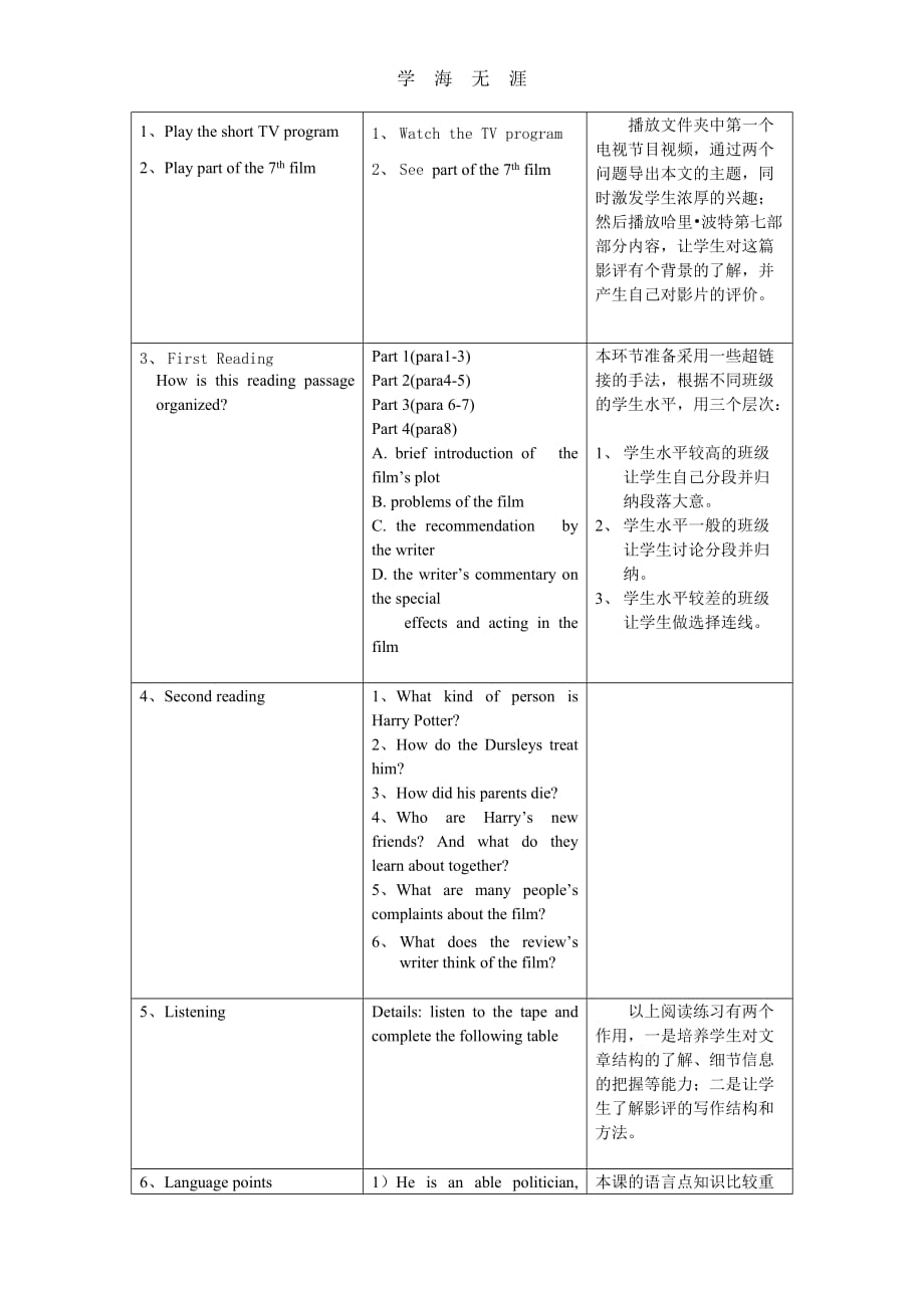 《 M8 unit4 Project 》教学案（2020年整理）_第2页