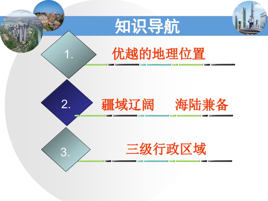 八年级地理1.1 位置和疆域课件_第2页