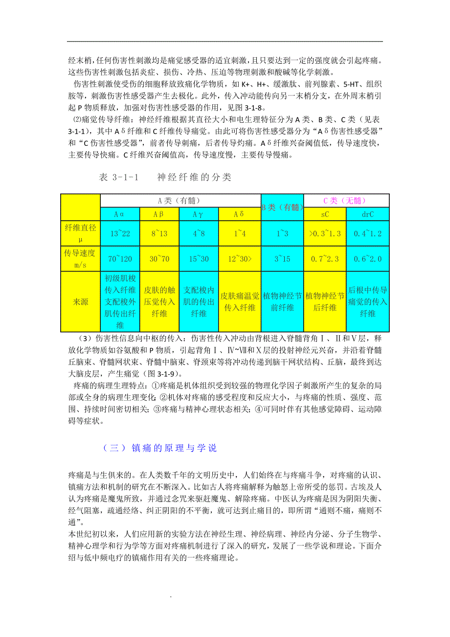 功能性-电刺激_第4页