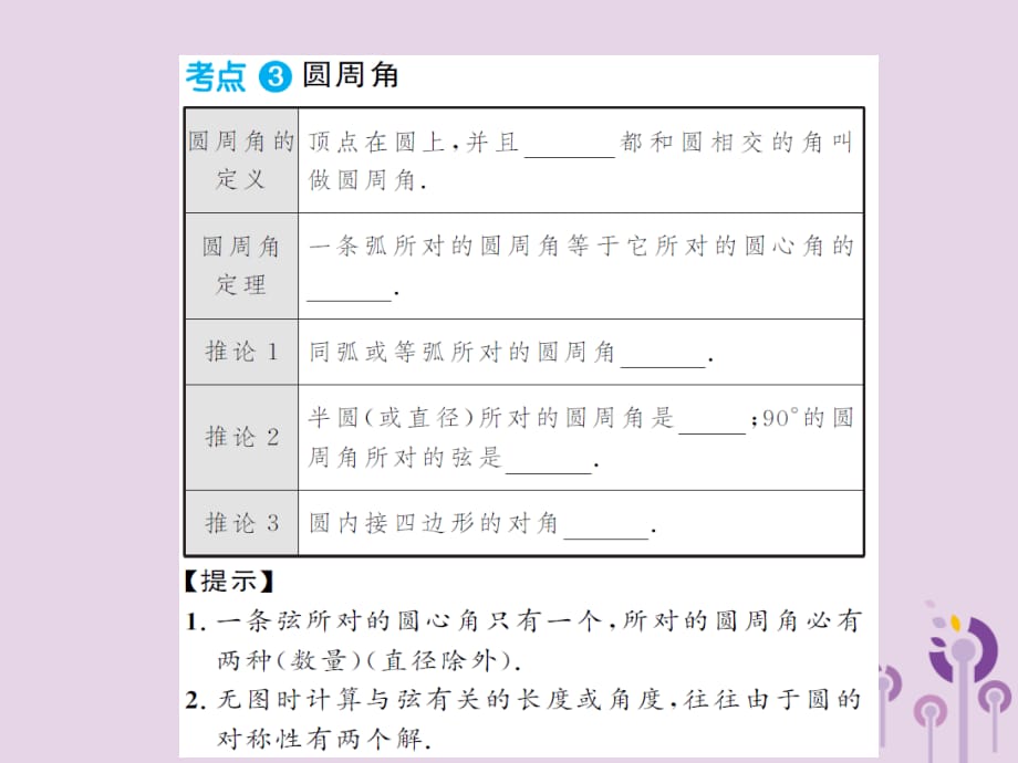 （通用）中考数学总复习第六章第一节与圆有关的性质课件_第4页