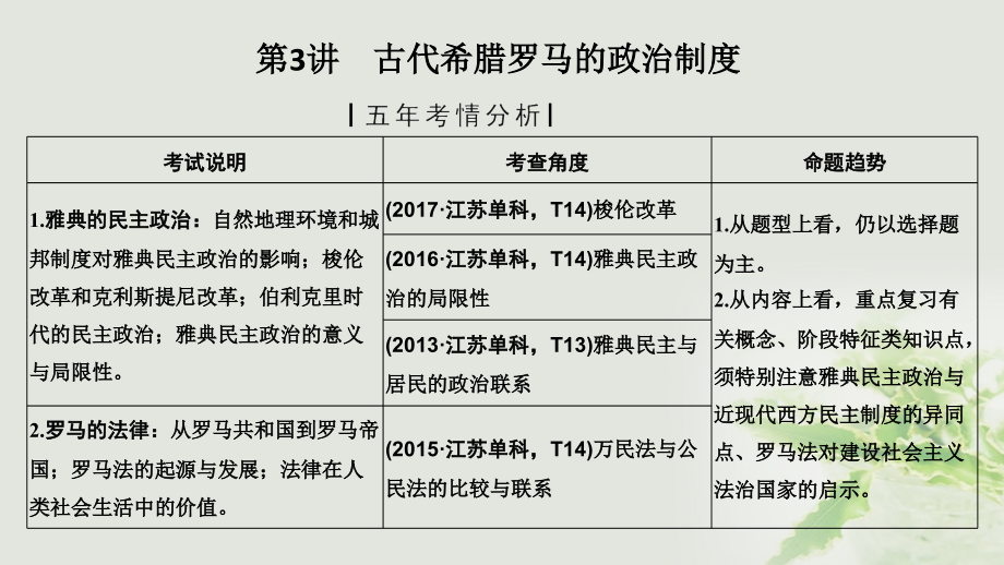 （江苏专用）高考历史一轮复习第二单元西方的政治制度第3讲古代希腊罗马的政治制度课件新人教版_第3页