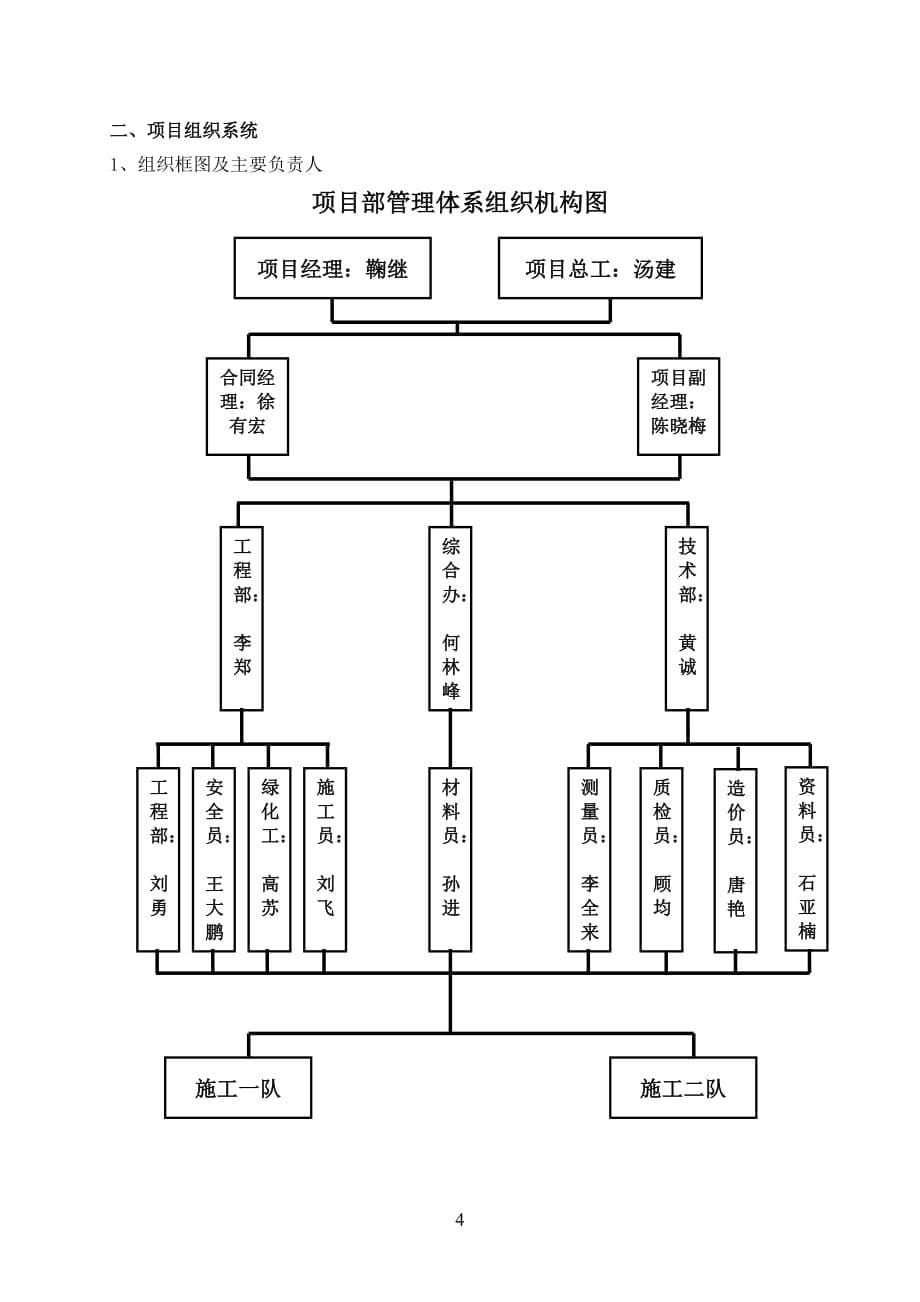 工程月报格式_第5页